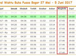 Waktu Subuh Bogor